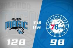 奥蘭(lán)多(duō)魔术大胜费城76人，收獲(huò)两连胜