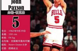球星卡（NBA）：92/93赛季(jì)NBA总冠軍(jūn)芝加哥公牛隊(duì)夺冠阵容(róng)
