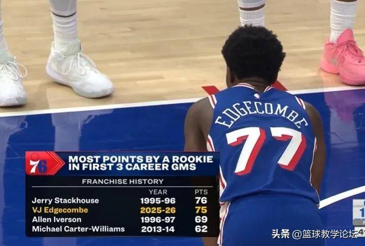 34+15+26！NBA探花爆发！数据碾压状元弗拉格