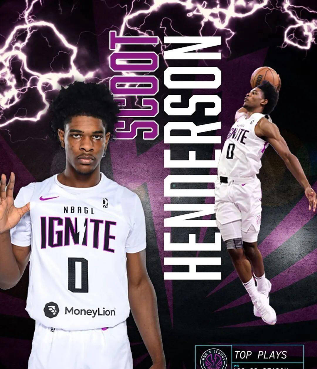 NBA球员斯库特-亨德森腿筋撕裂，遭受重伤