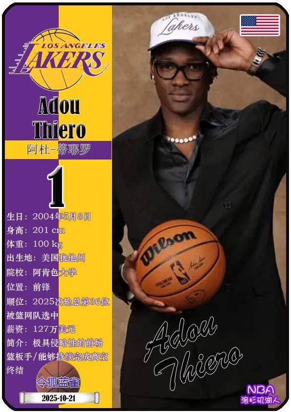 球星卡（NBA）：洛杉矶湖人队17人一览（25/26赛季）