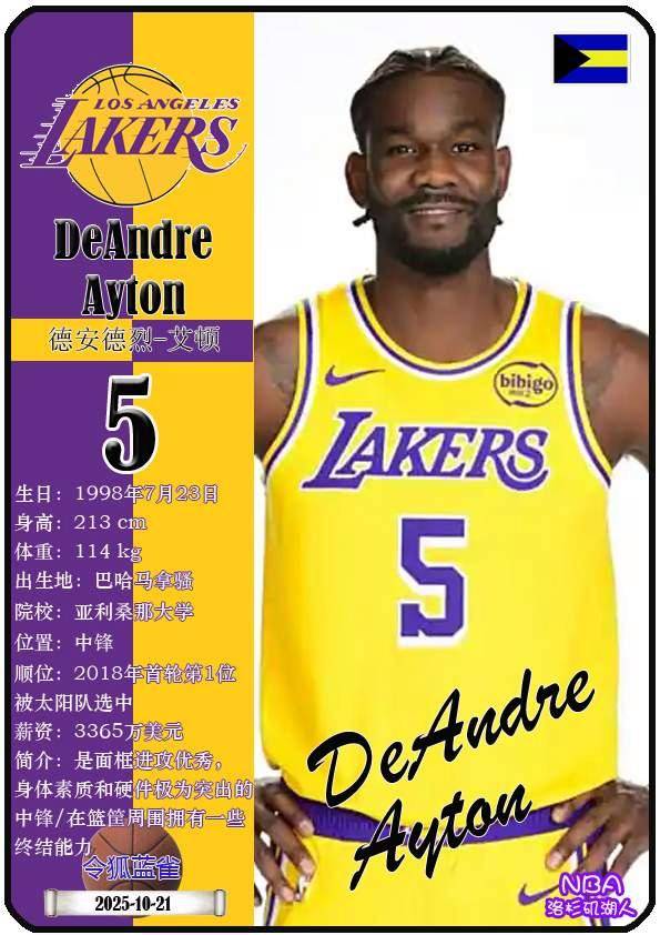 球星卡（NBA）：洛杉矶湖人队17人一览（25/26赛季）