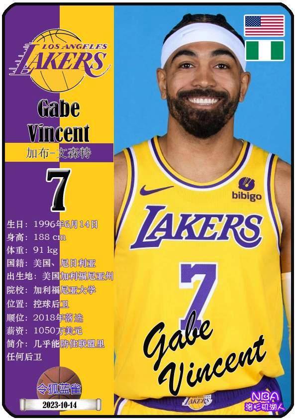 球星卡（NBA）：洛杉矶湖人队17人一览（25/26赛季）