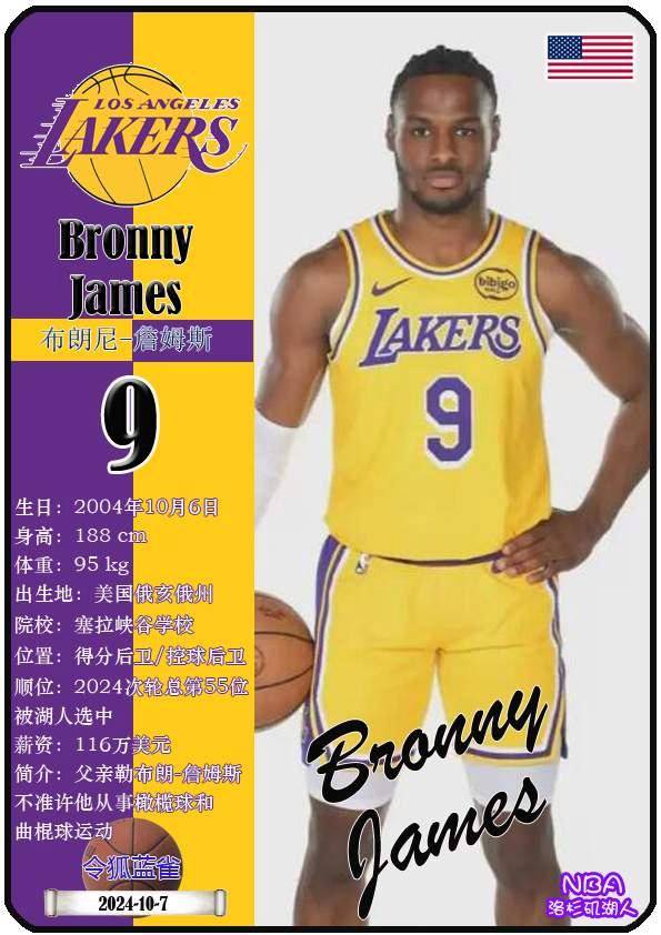 球星卡（NBA）：洛杉矶湖人队17人一览（25/26赛季）