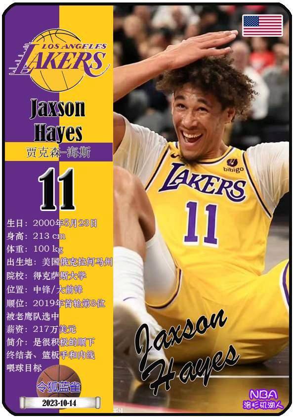 球星卡（NBA）：洛杉矶湖人队17人一览（25/26赛季）