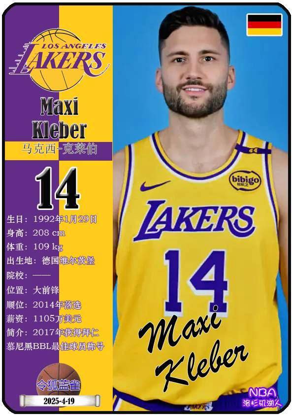 球星卡（NBA）：洛杉矶湖人队17人一览（25/26赛季）