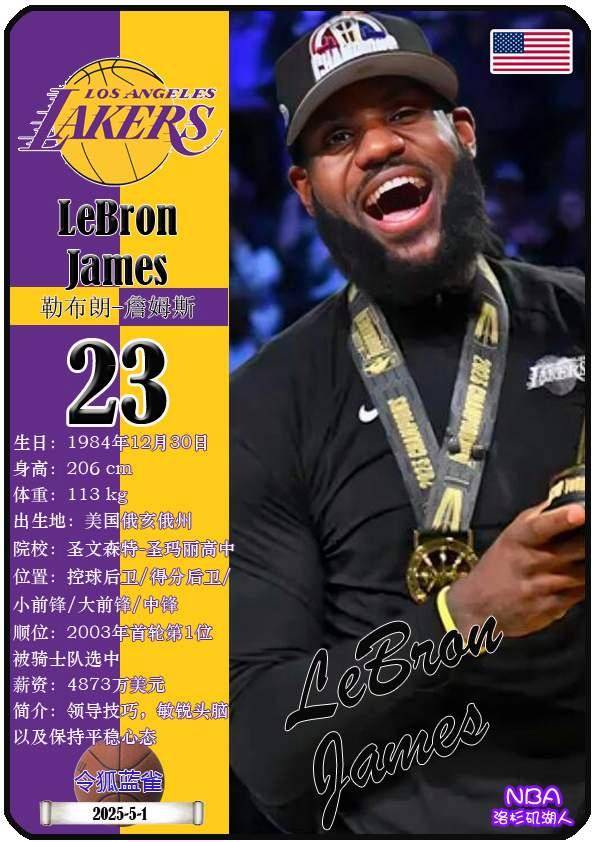 球星卡（NBA）：洛杉矶湖人队17人一览（25/26赛季）