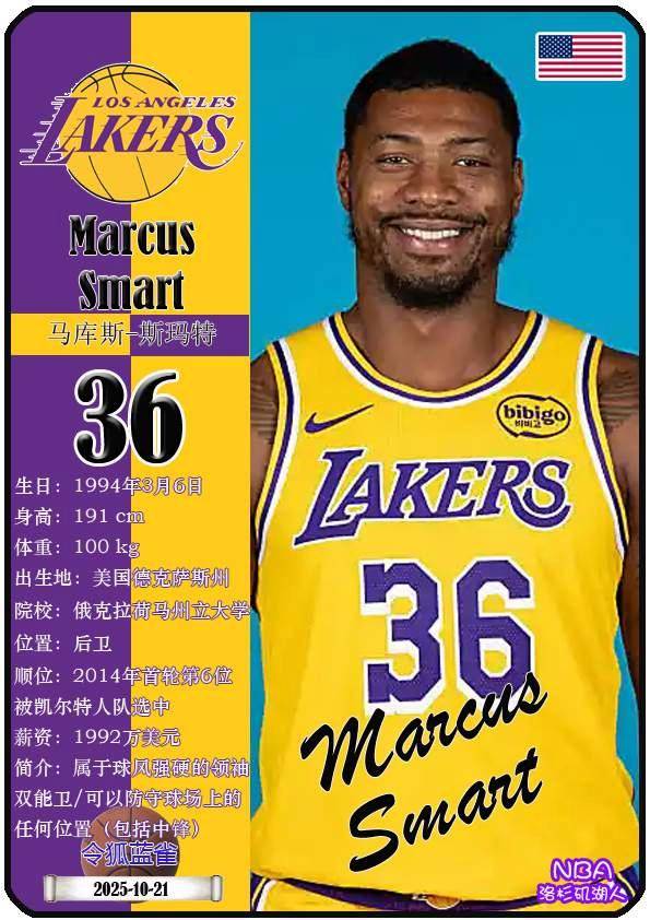 球星卡（NBA）：洛杉矶湖人队17人一览（25/26赛季）