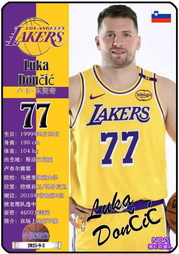 球星卡（NBA）：洛杉矶湖人队17人一览（25/26赛季）