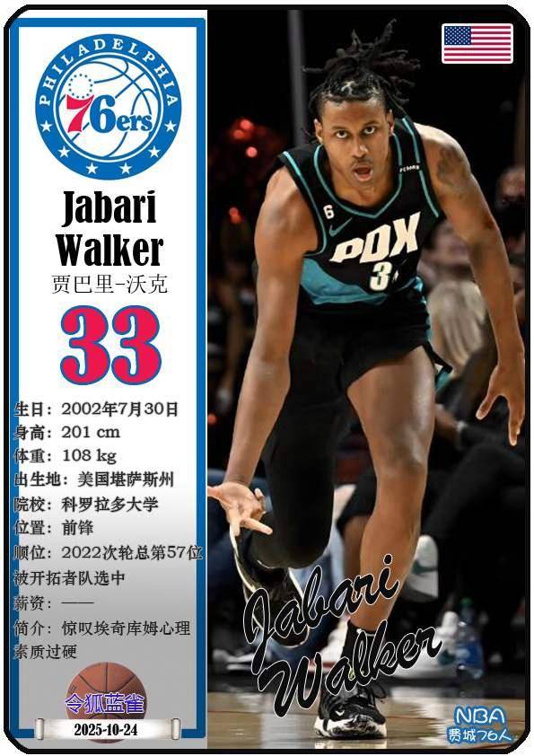 球星卡（NBA）：费城76人队17人一览（25/26赛季）
