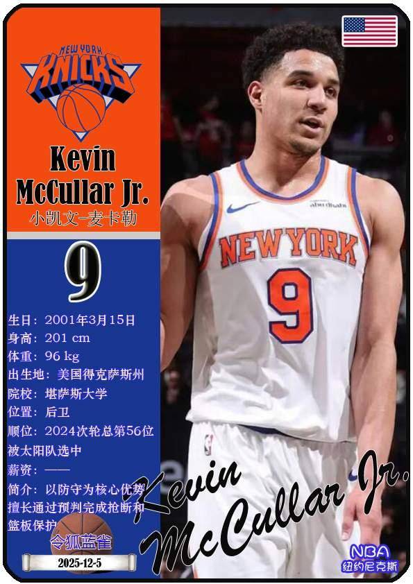 球星卡（NBA）：纽约尼克斯队16人一览（25/26赛季）
