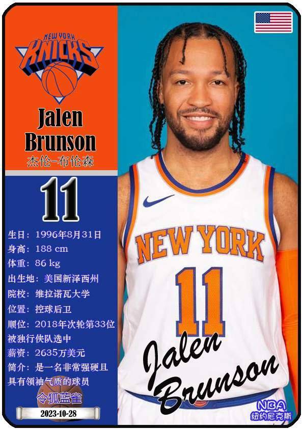 球星卡（NBA）：纽约尼克斯队16人一览（25/26赛季）