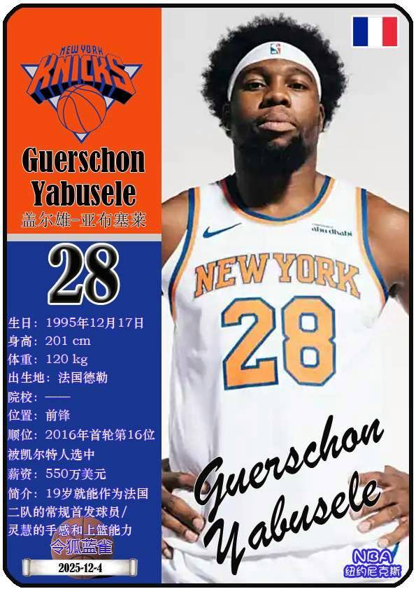 球星卡（NBA）：纽约尼克斯队16人一览（25/26赛季）