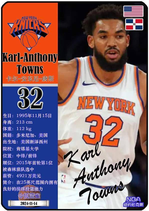 球星卡（NBA）：纽约尼克斯队16人一览（25/26赛季）