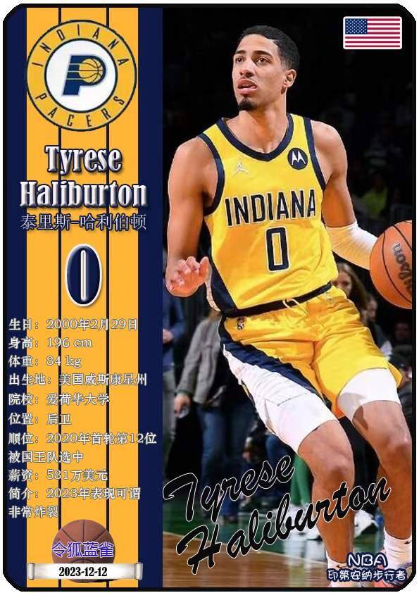 球星卡（NBA）：印第安纳步行者队18人一览（25/26赛季）