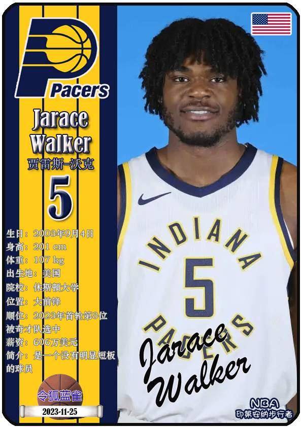 球星卡（NBA）：印第安纳步行者队18人一览（25/26赛季）