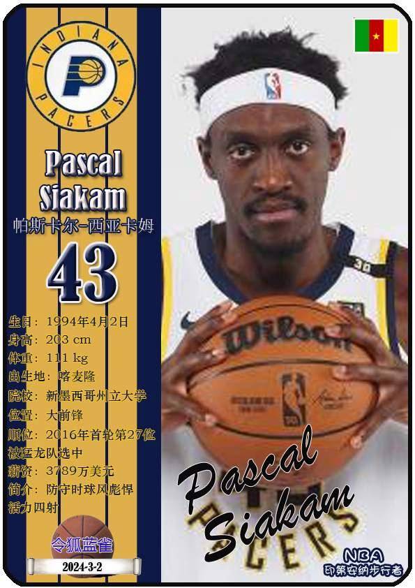 球星卡（NBA）：印第安纳步行者队18人一览（25/26赛季）