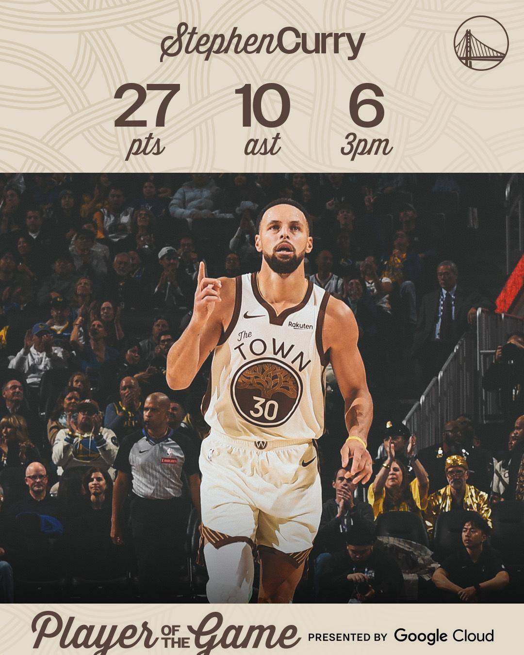 库里27+10+2盖帽+6记3分创NBA神迹，勇士完胜国王创纪录！威少13+7