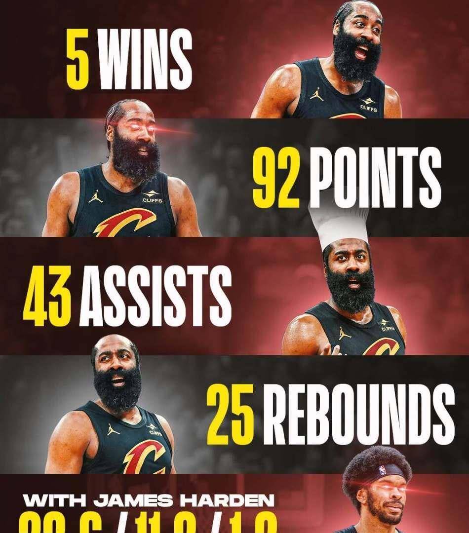 5战全胜！36岁哈登空降骑士引发奇迹，阿伦数据暴涨，夺冠赔率飙升剑指总冠军！