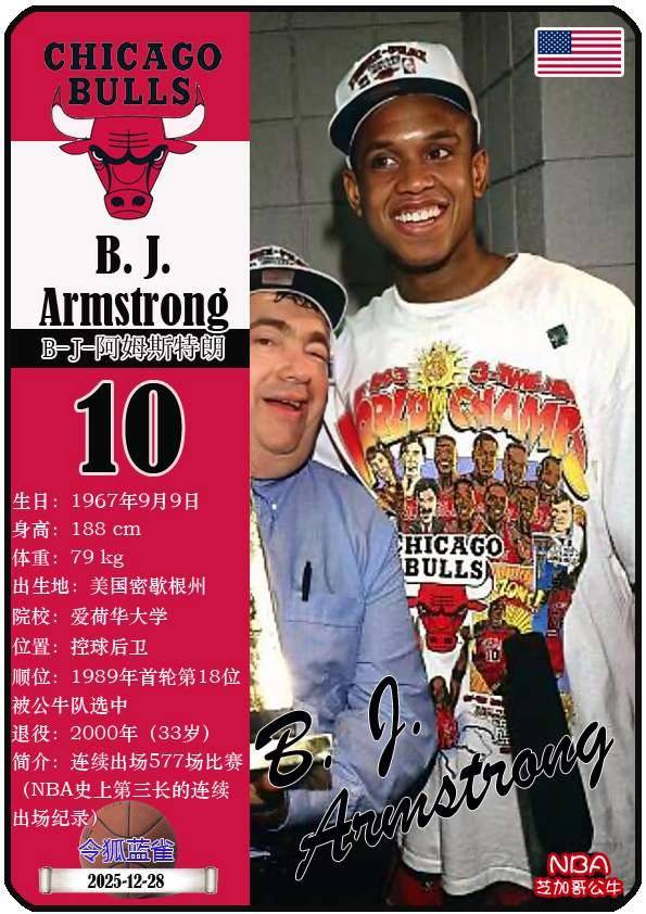 球星卡（NBA）：92/93赛季NBA总冠军芝加哥公牛队夺冠阵容