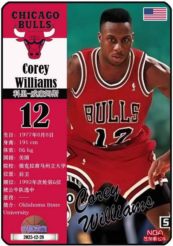 球星卡（NBA）：92/93赛季NBA总冠军芝加哥公牛队夺冠阵容