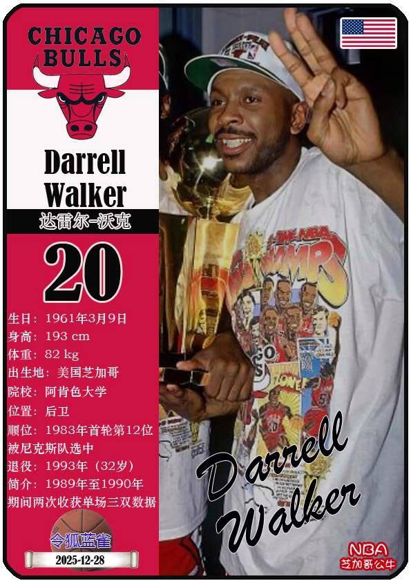 球星卡（NBA）：92/93赛季NBA总冠军芝加哥公牛队夺冠阵容