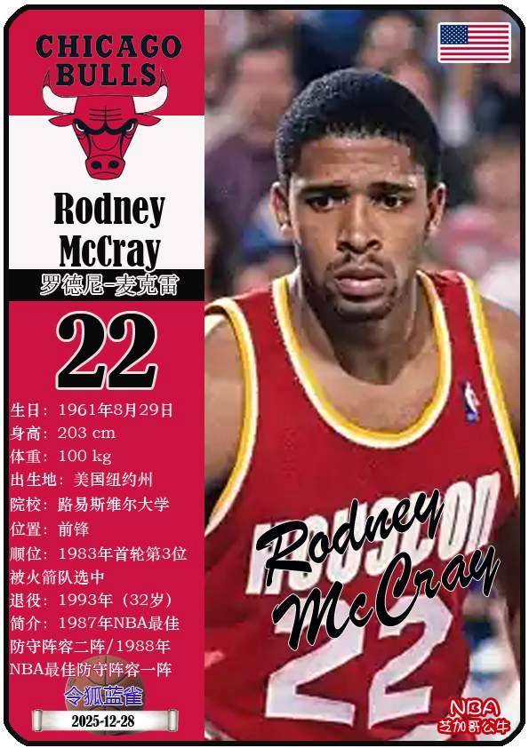 球星卡（NBA）：92/93赛季NBA总冠军芝加哥公牛队夺冠阵容