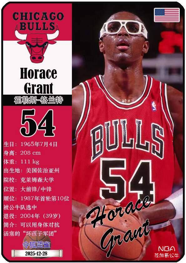 球星卡（NBA）：92/93赛季NBA总冠军芝加哥公牛队夺冠阵容